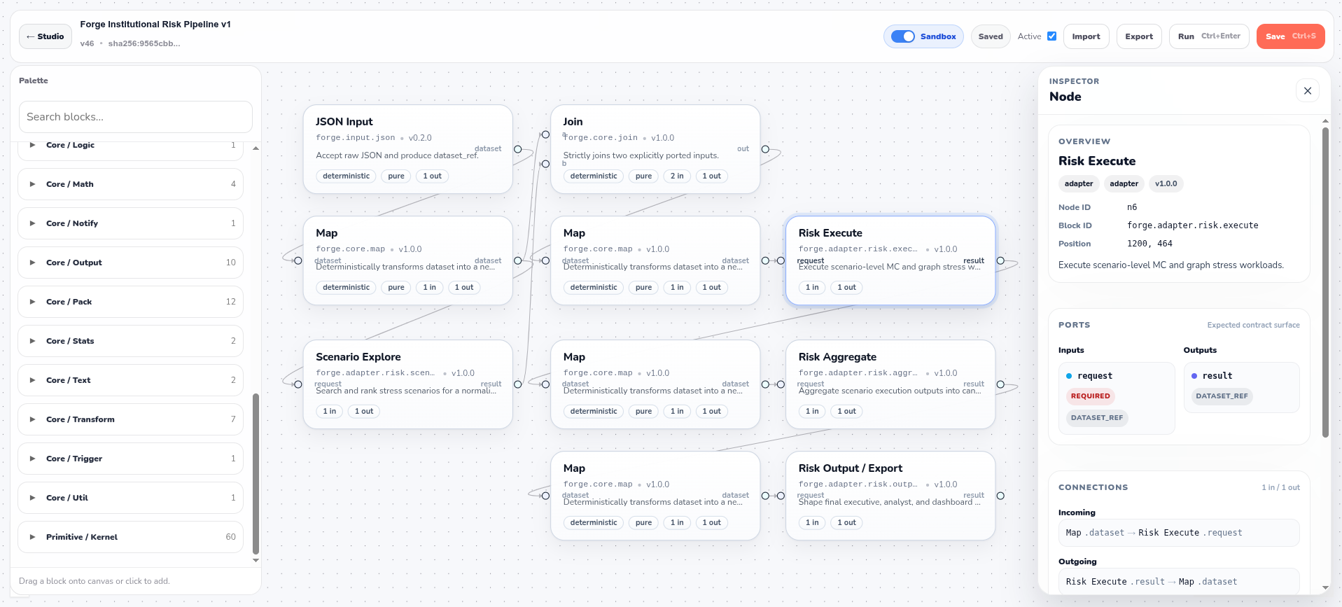 Risk Pipeline Workboard